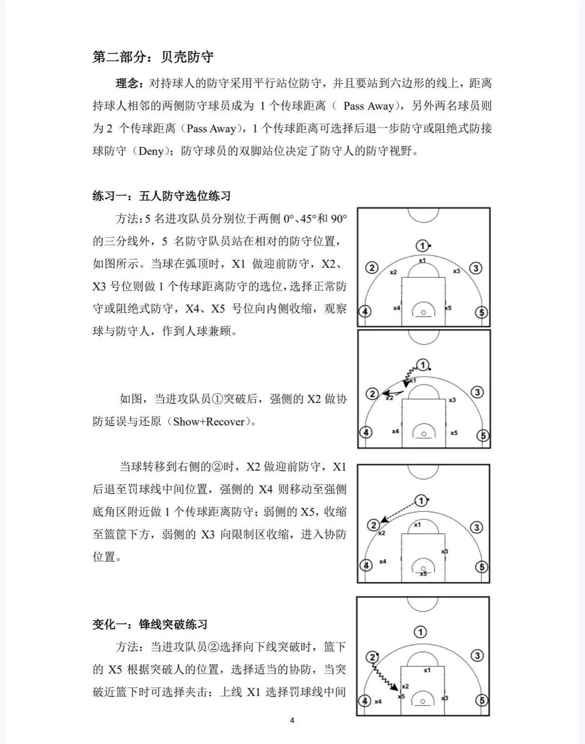 篮球训练计划表一周怎么写_2